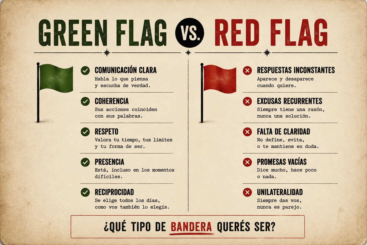 🚩 ¿Y si la Red Flag era Yo?